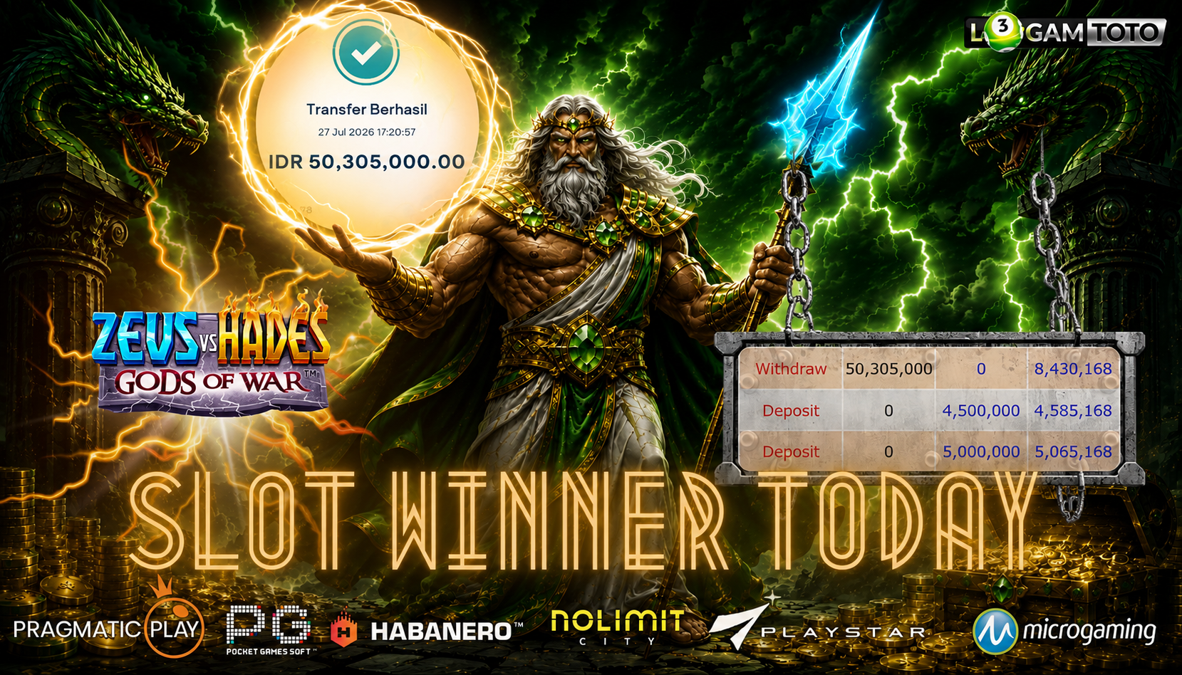 SELAMAT KEPADA MEMBER SETIA LOGAMTOTO BERHASIL JACKPOT 50.305.000 di PERMAINAN ZEUS VS HADES GODS OF WAR